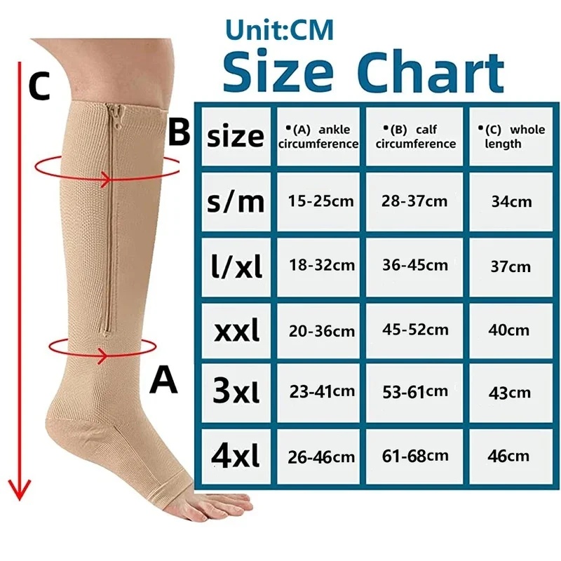 1/2/3/4 paar medische compress - Compression Sock Medical recensie en prijs